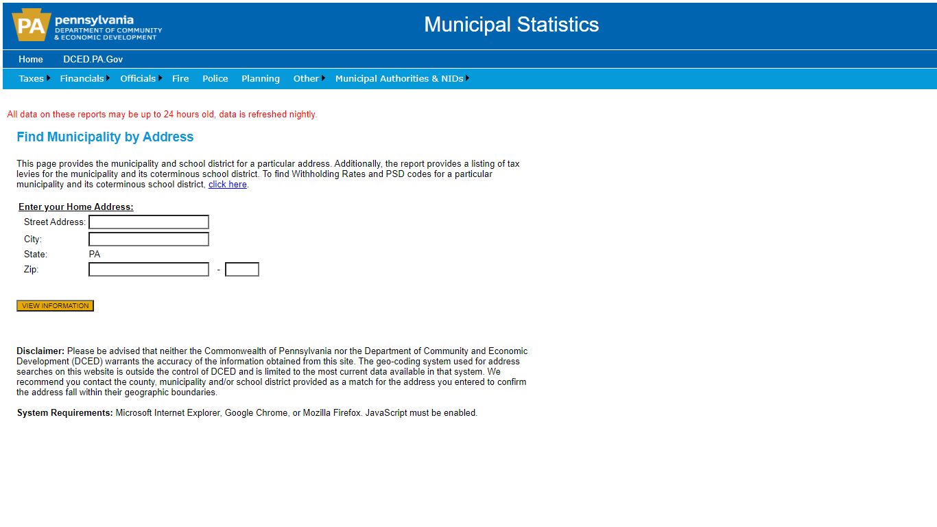 Municipal Statistics